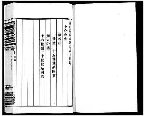 [下载][青山徐氏宗谱_28卷_末首各1卷]江苏.青山徐氏家谱_九.pdf