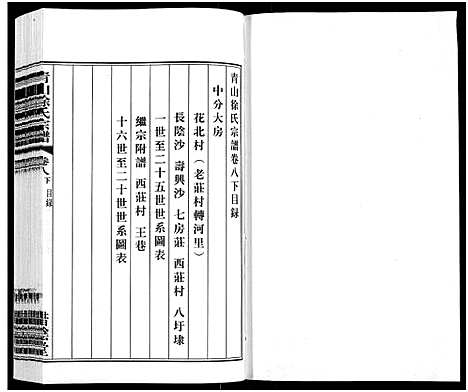 [下载][青山徐氏宗谱_28卷_末首各1卷]江苏.青山徐氏家谱_十.pdf