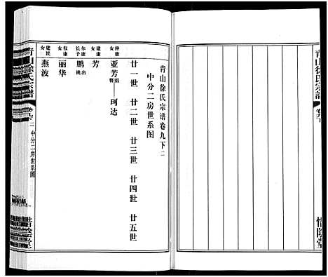 [下载][青山徐氏宗谱_28卷_末首各1卷]江苏.青山徐氏家谱_十三.pdf