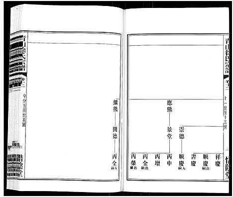 [下载][青山徐氏宗谱_28卷_末首各1卷]江苏.青山徐氏家谱_十七.pdf