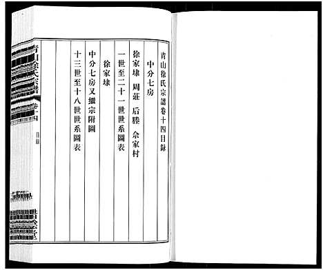 [下载][青山徐氏宗谱_28卷_末首各1卷]江苏.青山徐氏家谱_十八.pdf