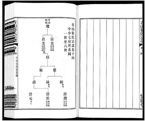 [下载][青山徐氏宗谱_28卷_末首各1卷]江苏.青山徐氏家谱_十八.pdf