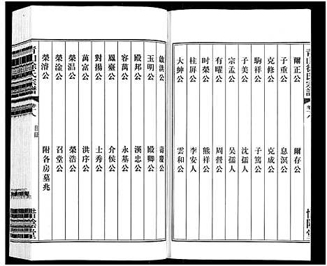 [下载][青山徐氏宗谱_28卷_末首各1卷]江苏.青山徐氏家谱_二十一.pdf