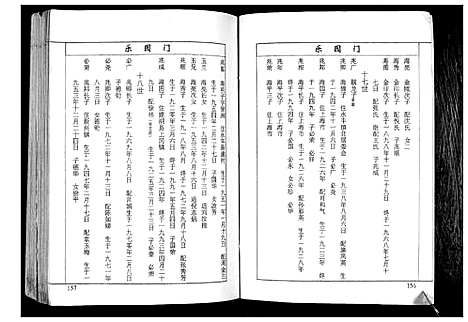 [下载][盐城徐氏宗谱]江苏.盐城徐氏家谱_二.pdf