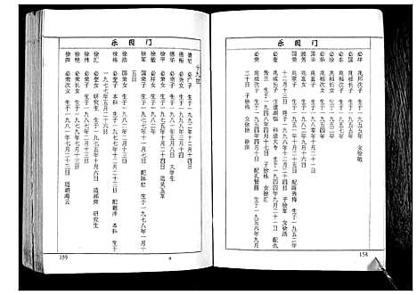 [下载][盐城徐氏宗谱]江苏.盐城徐氏家谱_二.pdf