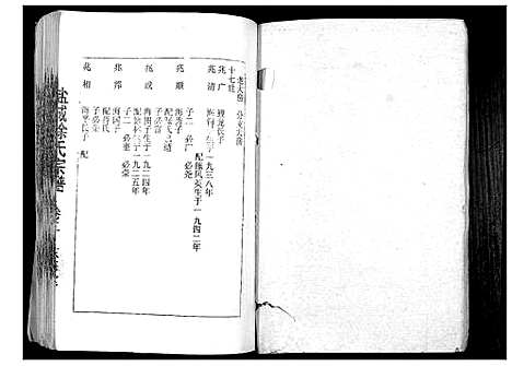 [下载][盐城徐氏宗谱]江苏.盐城徐氏家谱_二.pdf