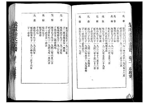 [下载][盐城徐氏宗谱]江苏.盐城徐氏家谱_二.pdf