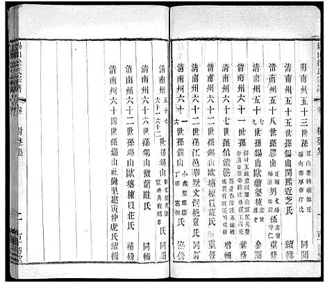 [下载][锡山徐氏宗谱_不分卷]江苏.锡山徐氏家谱_二.pdf