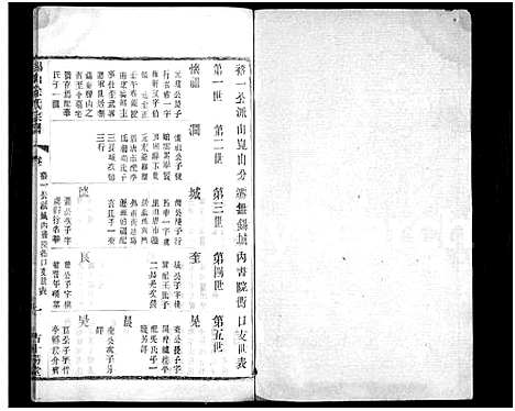 [下载][锡山徐氏宗谱_不分卷]江苏.锡山徐氏家谱_四.pdf