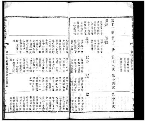 [下载][锡山徐氏宗谱_不分卷]江苏.锡山徐氏家谱_四.pdf