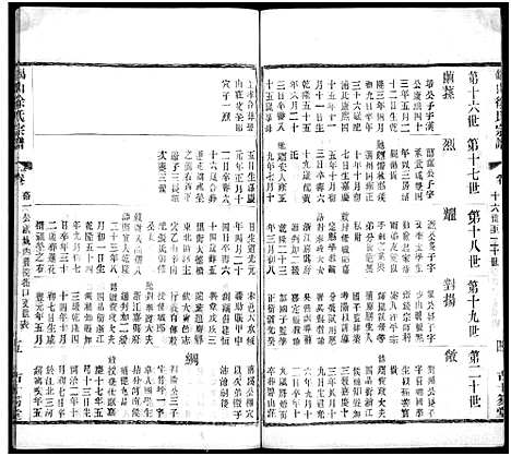 [下载][锡山徐氏宗谱_不分卷]江苏.锡山徐氏家谱_四.pdf