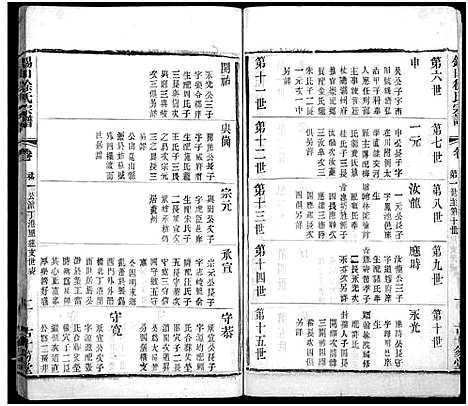 [下载][锡山徐氏宗谱_不分卷]江苏.锡山徐氏家谱_五.pdf