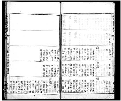 [下载][锡山徐氏宗谱_不分卷]江苏.锡山徐氏家谱_五.pdf