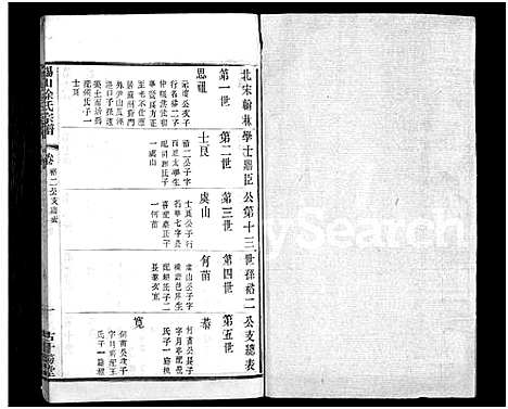 [下载][锡山徐氏宗谱_不分卷]江苏.锡山徐氏家谱_六.pdf