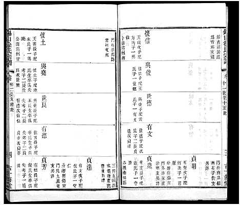 [下载][锡山徐氏宗谱_不分卷]江苏.锡山徐氏家谱_六.pdf