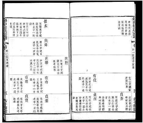 [下载][锡山徐氏宗谱_不分卷]江苏.锡山徐氏家谱_六.pdf