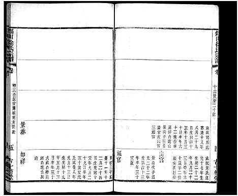 [下载][锡山徐氏宗谱_不分卷]江苏.锡山徐氏家谱_七.pdf