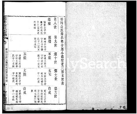 [下载][锡山徐氏宗谱_不分卷]江苏.锡山徐氏家谱_八.pdf