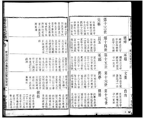 [下载][锡山徐氏宗谱_不分卷]江苏.锡山徐氏家谱_八.pdf