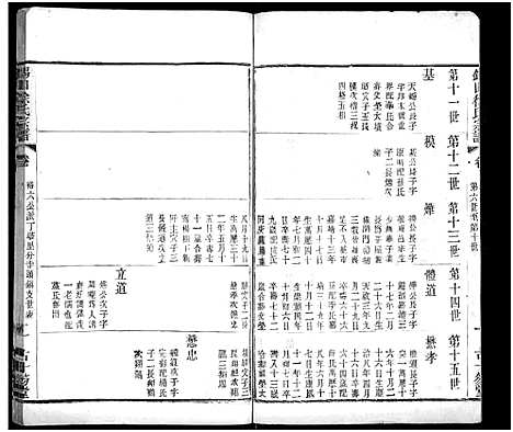 [下载][锡山徐氏宗谱_不分卷]江苏.锡山徐氏家谱_十.pdf