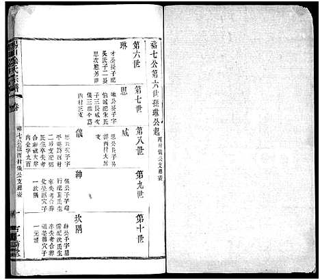 [下载][锡山徐氏宗谱_不分卷]江苏.锡山徐氏家谱_十二.pdf