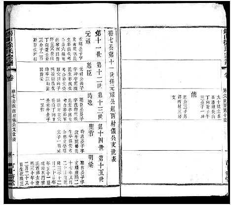 [下载][锡山徐氏宗谱_不分卷]江苏.锡山徐氏家谱_十二.pdf