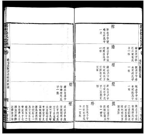 [下载][锡山徐氏宗谱_不分卷]江苏.锡山徐氏家谱_十三.pdf