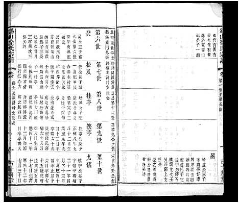 [下载][锡山徐氏宗谱_不分卷]江苏.锡山徐氏家谱_十五.pdf