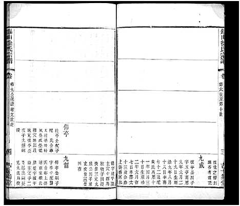 [下载][锡山徐氏宗谱_不分卷]江苏.锡山徐氏家谱_十五.pdf