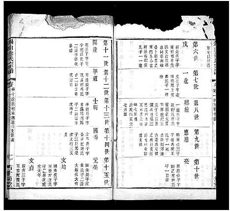 [下载][锡山徐氏宗谱_不分卷]江苏.锡山徐氏家谱_十七.pdf