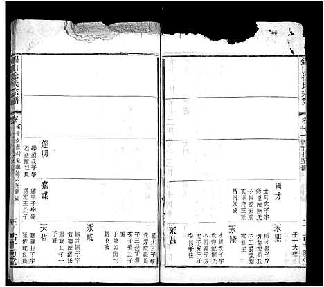 [下载][锡山徐氏宗谱_不分卷]江苏.锡山徐氏家谱_十七.pdf