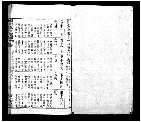 [下载][锡山徐氏宗谱_不分卷]江苏.锡山徐氏家谱_十八.pdf