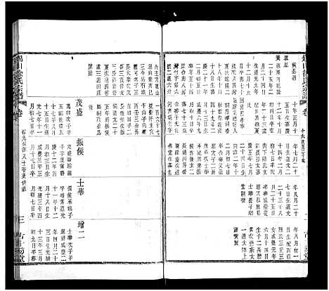 [下载][锡山徐氏宗谱_不分卷]江苏.锡山徐氏家谱_十九.pdf