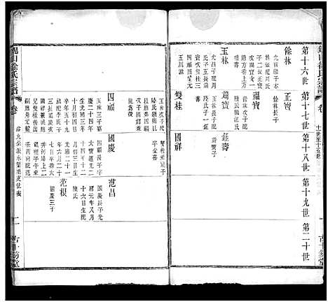 [下载][锡山徐氏宗谱_不分卷]江苏.锡山徐氏家谱_二十.pdf