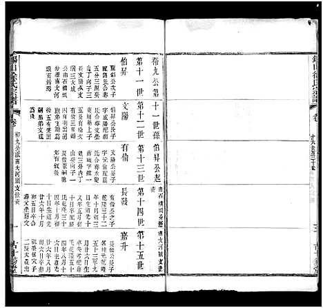 [下载][锡山徐氏宗谱_不分卷]江苏.锡山徐氏家谱_二十.pdf