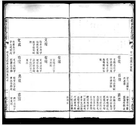 [下载][锡山徐氏宗谱_不分卷]江苏.锡山徐氏家谱_二十.pdf