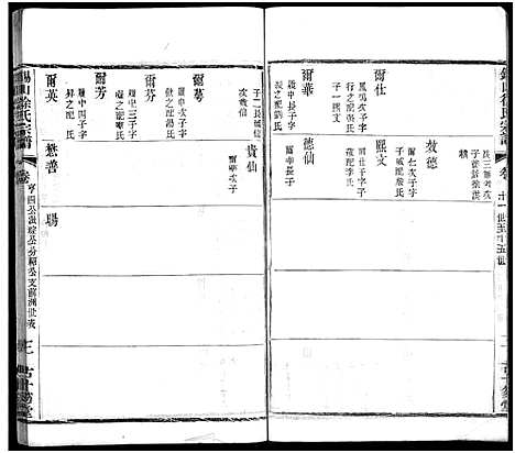 [下载][锡山徐氏宗谱_不分卷]江苏.锡山徐氏家谱_二十一.pdf