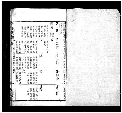 [下载][锡山徐氏宗谱_不分卷]江苏.锡山徐氏家谱_二十四.pdf