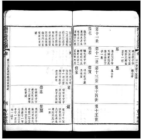 [下载][锡山徐氏宗谱_不分卷]江苏.锡山徐氏家谱_二十四.pdf