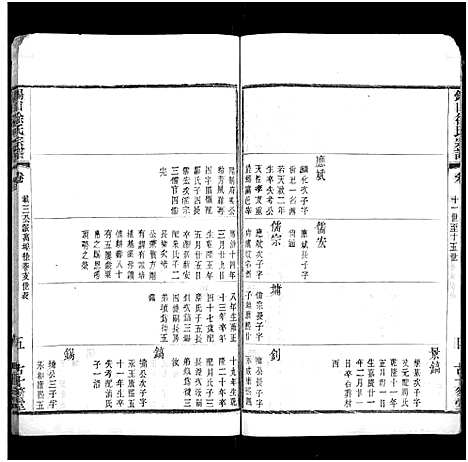 [下载][锡山徐氏宗谱_不分卷]江苏.锡山徐氏家谱_二十四.pdf