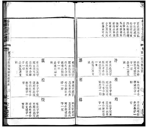 [下载][锡山徐氏宗谱_不分卷]江苏.锡山徐氏家谱_二十五.pdf