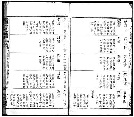 [下载][锡山徐氏宗谱_不分卷]江苏.锡山徐氏家谱_二十五.pdf