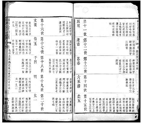 [下载][锡山徐氏宗谱_不分卷]江苏.锡山徐氏家谱_二十六.pdf