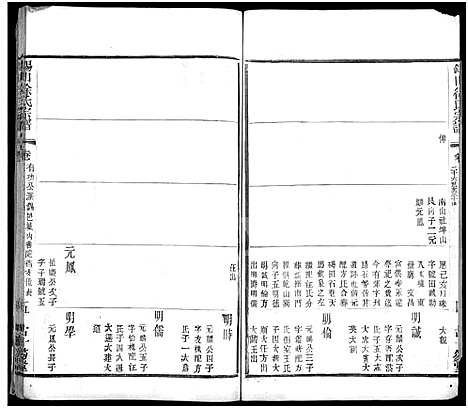 [下载][锡山徐氏宗谱_不分卷]江苏.锡山徐氏家谱_二十六.pdf