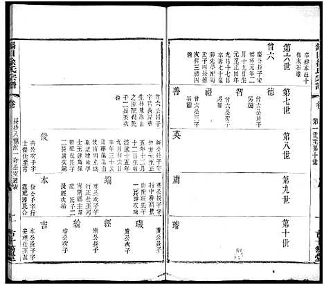 [下载][锡山徐氏宗谱_不分卷]江苏.锡山徐氏家谱_二十七.pdf