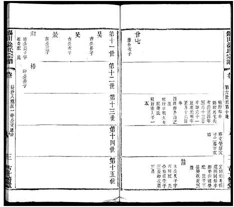 [下载][锡山徐氏宗谱_不分卷]江苏.锡山徐氏家谱_二十七.pdf