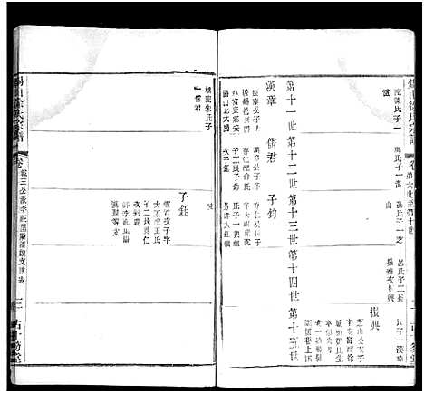 [下载][锡山徐氏宗谱_不分卷]江苏.锡山徐氏家谱_二十八.pdf