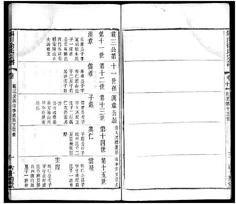 [下载][锡山徐氏宗谱_不分卷]江苏.锡山徐氏家谱_二十八.pdf