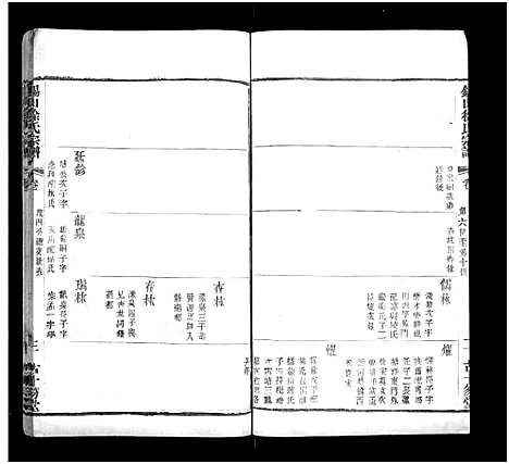 [下载][锡山徐氏宗谱_不分卷]江苏.锡山徐氏家谱_二十九.pdf