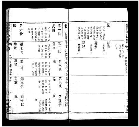 [下载][锡山徐氏宗谱_不分卷]江苏.锡山徐氏家谱_二十九.pdf